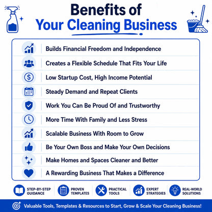 Cleaning Business Mastery Guide