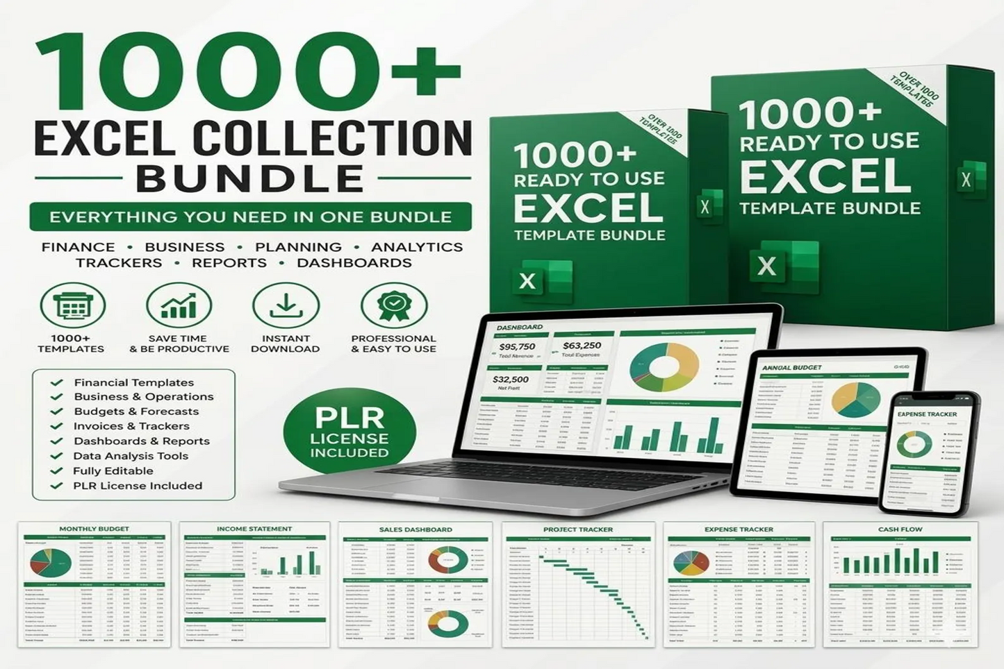 Finance, Business, Analytics Dashboards